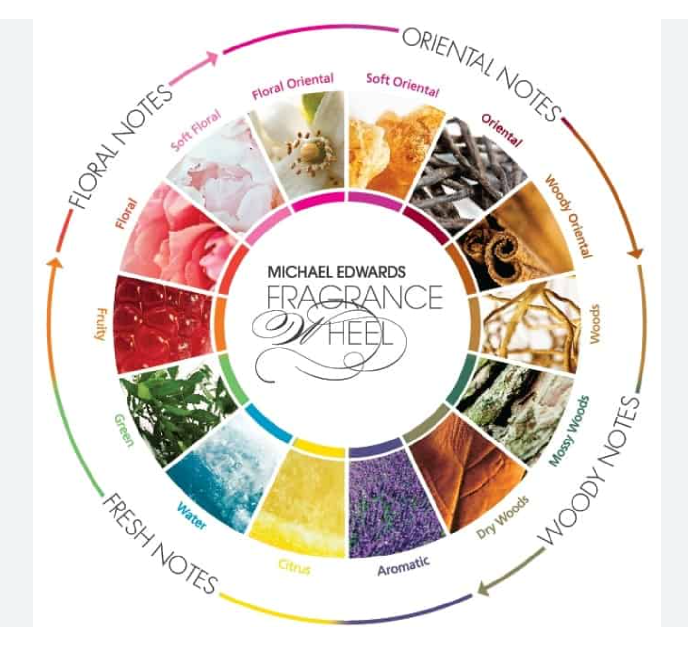 Our version of 1861 Naxos